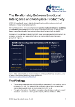The Relationship Between EI and Workplace Productivity