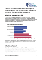 Global Declines in Emotional Intelligence